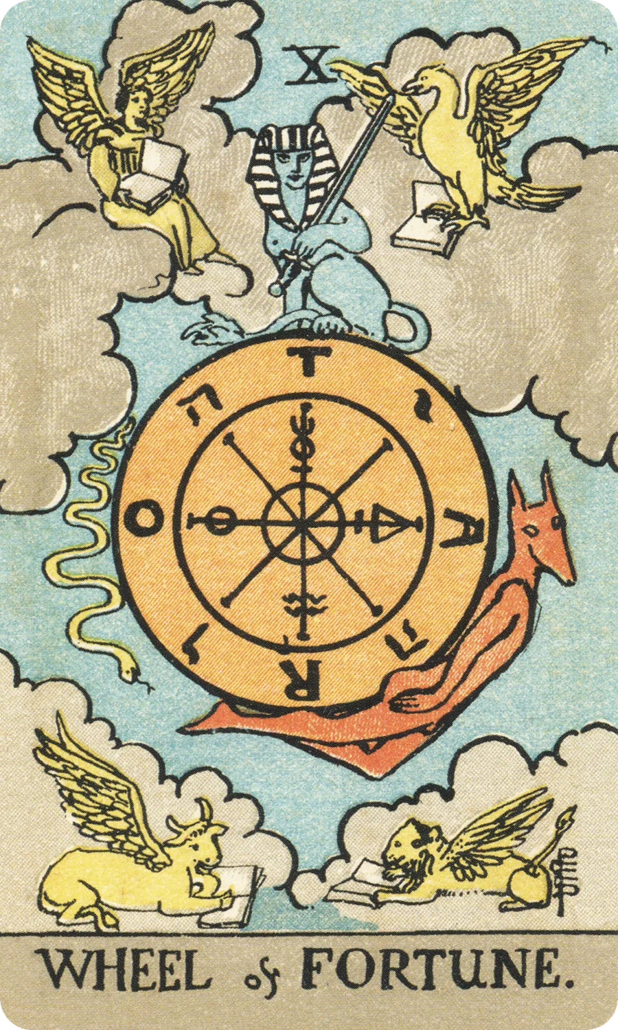 命运之轮 Wheel of Fortune