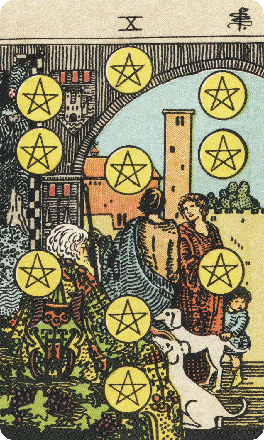 钱币十 Ten of Pentacles